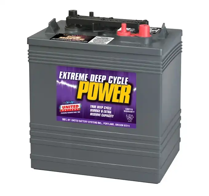 United GC45